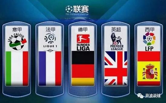 德国的生活